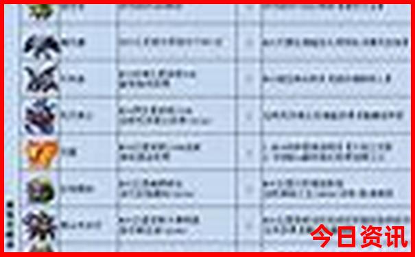 常德好玩的旅游景点推荐