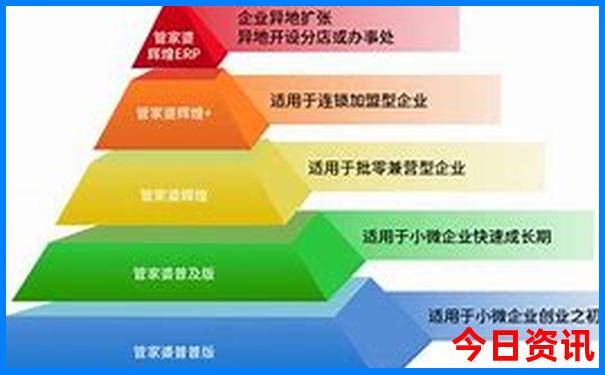 必去的十大旅游胜地